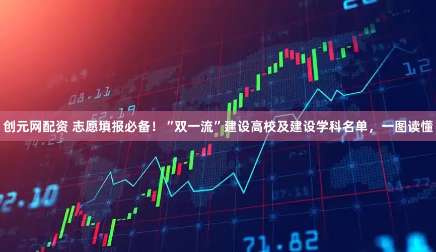 创元网配资 志愿填报必备！“双一流”建设高校及建设学科名单，一图读懂